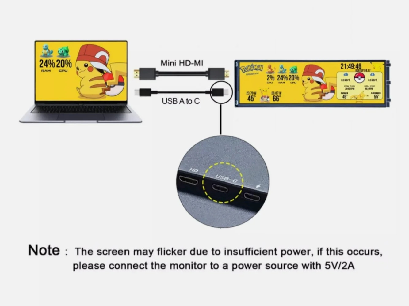 PC 케이스14.5인치 터치 블랙 LCD 모니터 DIY Y70 Aida64 CPU GPU