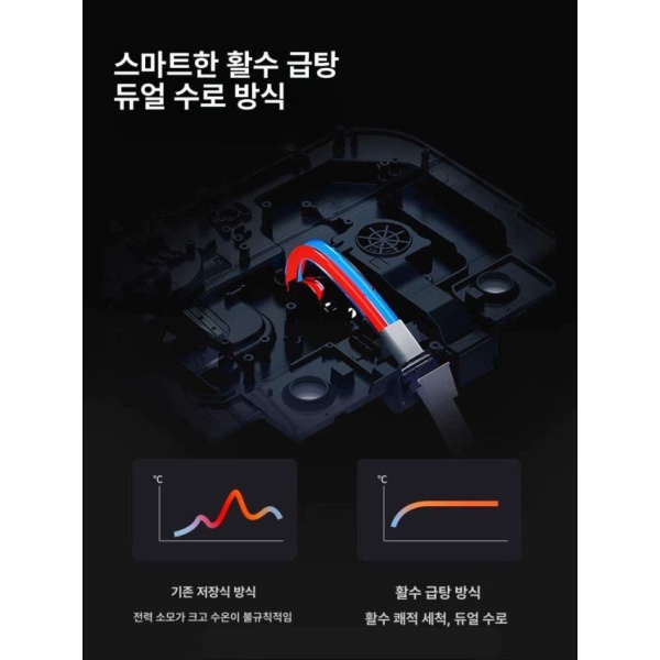 프리미엄 스마트 변기 좌변기 교체 다기능 세면대 변기커버 화이트 기본형 물탱크수동커버 좌석가열 화이트 기본형 물탱크수동커버 좌석가열 300mm - 상세 이미지 5