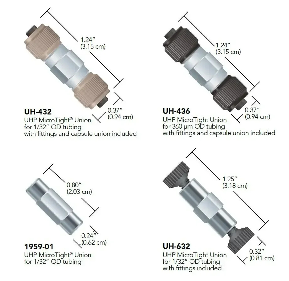 IDEX 액상 Uhp호환LC1/32 360 M 스테인레스 스틸 제로 데드 볼륨 양방향 UH-432 - 436 632