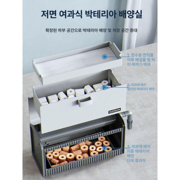 수족관 여과기 외부형 일체형 필터함 상부 소형 필터박스 22-39cm 어항용 소형 필터박스 22-39cm 어항용 - 상세 이미지 2