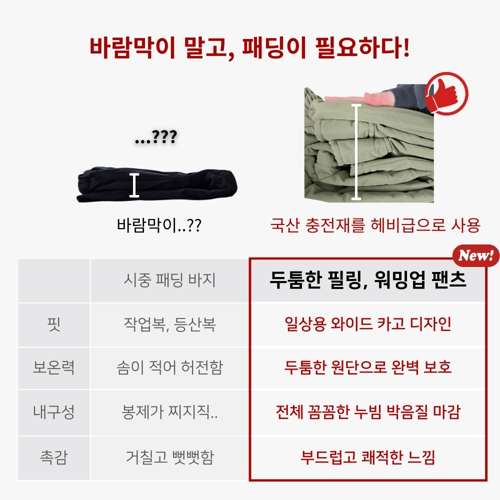 남자패딩바지 누빔 솜 작업복 카고 와이드 건빵 전술 팬츠 바지 이미지 6