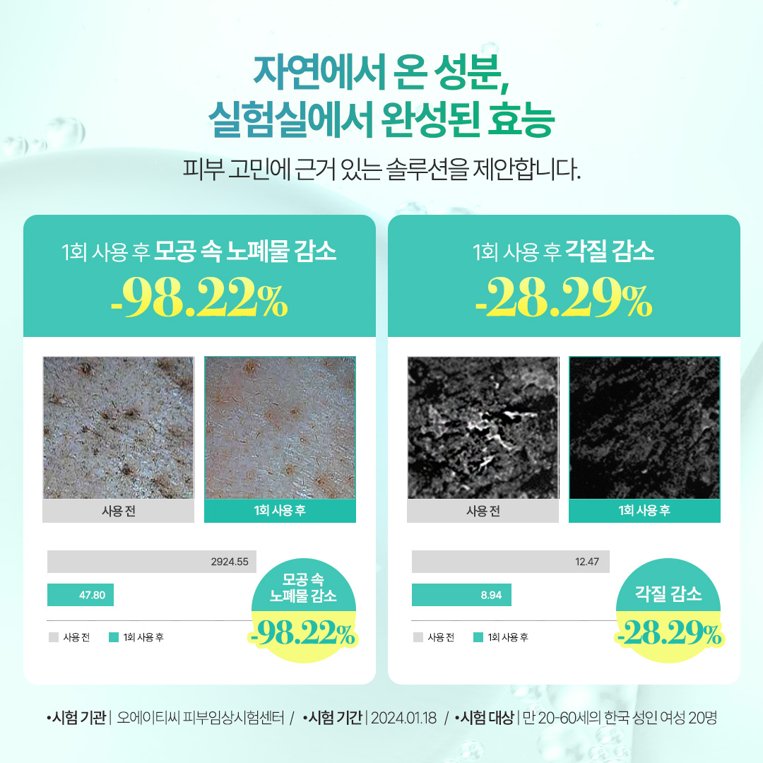 오미티드 민감성 피부 블랙헤드 모공 케어 LHA 딥클렌징 오일 200ml, 1개 이미지 2