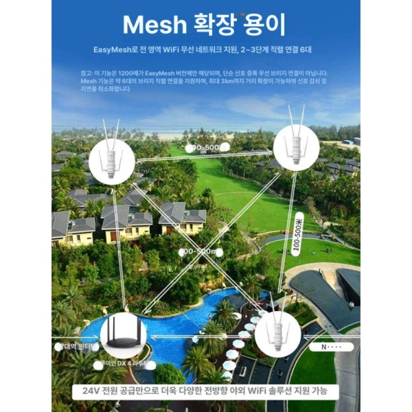 최강 와이파이 증폭기 안테나 네트워크 익스텐더 라우터 AC 관리기 신호 일체형 라우터 AC 관리기 표준 패키지 - 상세 이미지 4