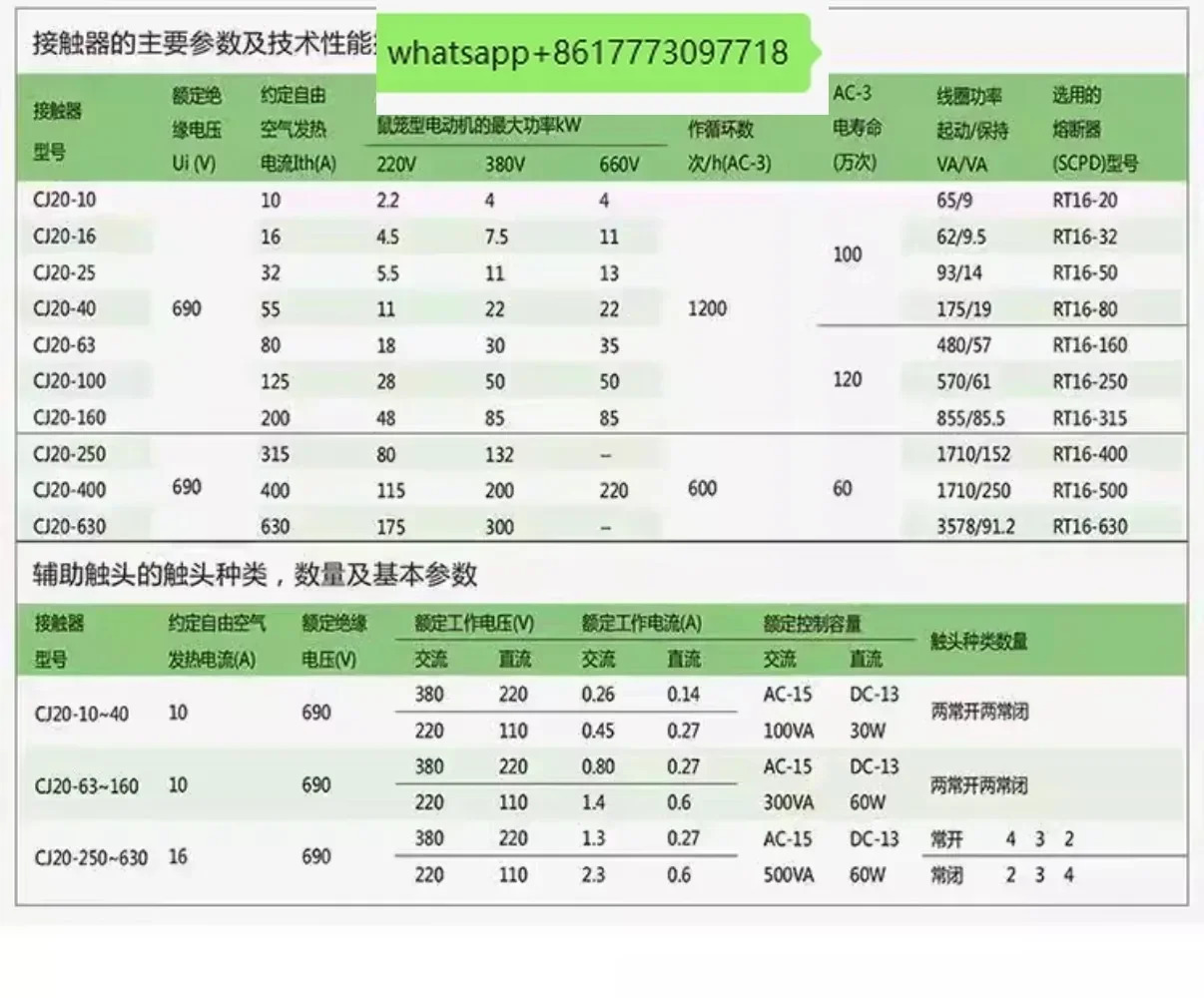 Chint AC 접촉기 CJ20-100 cj20-160 400 630A 실버 터치 포인트 단상 220V 380V