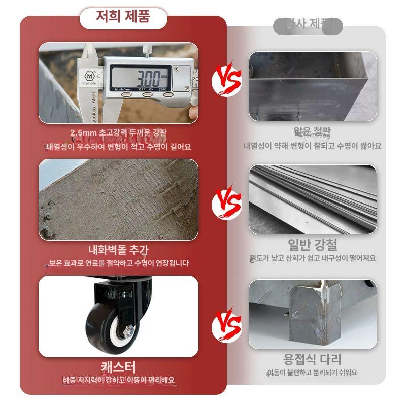 숯불 점화기 업소용 대형 화로통 고깃집 숯점화통 숯통 대형 두꺼운버드나무잎판 송풍기 있음 - 상세 이미지 3
