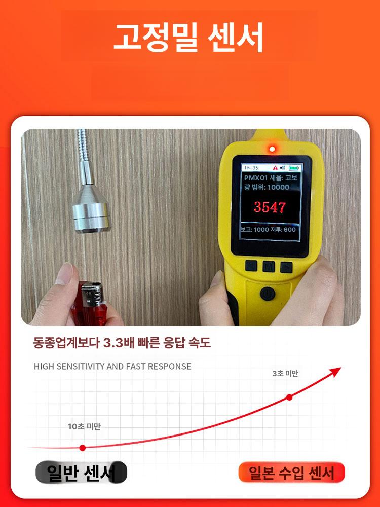휴대용 가스측정기 LNG 감지기 누설 탐지기 산업현장 안전 점검기 - 상세 이미지 2