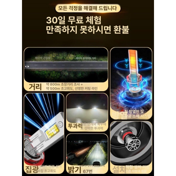 최고급 LED 차량용 헤드라이트 자동차led 차량용led 차량조명 PRO판 전신 레이저 헤드램프 1쌍 PRO판 전신 레이저 헤드램프 1쌍 2016-2019형 램프 상하 근접등 - 상세 이미지 2