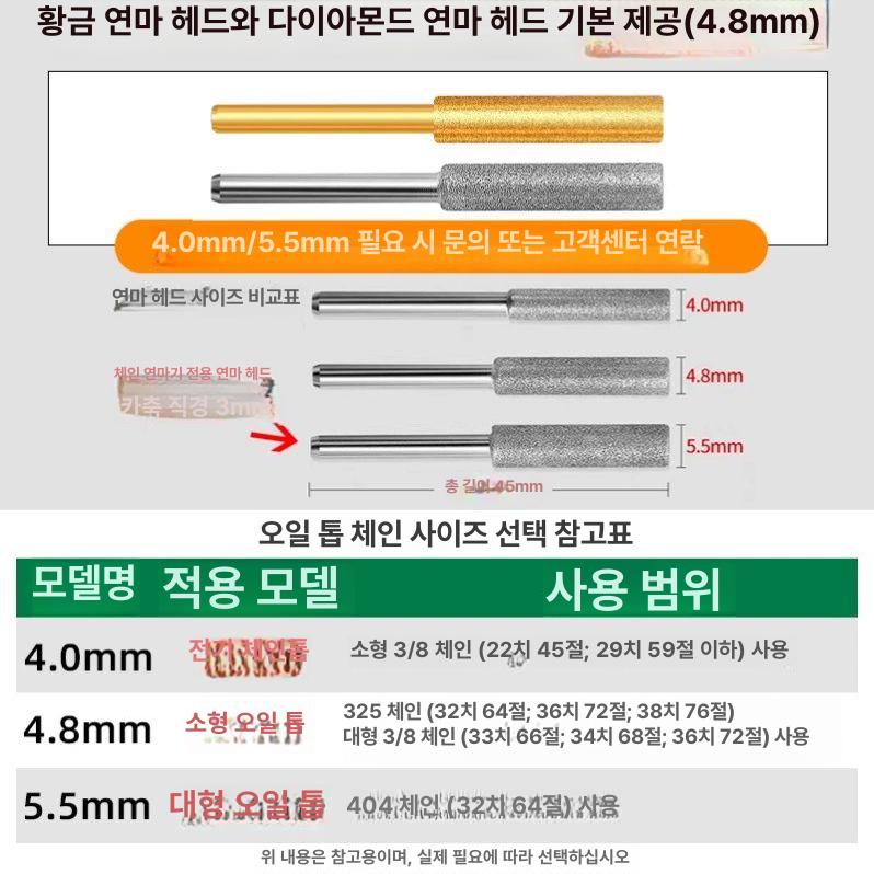 휴대용 체인톱 체인 연마기 전동 연삭기 톱날 연마 리튬 체인 그라인더 - 상세 이미지 4