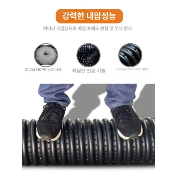 프리미엄 PVC 빗물 오수관 직경 투수관 유공관 샘플 투수관 샘플 0x0mm 0m - 상세 이미지 3