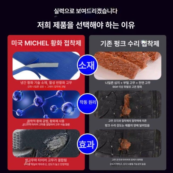 최강 타이어수리 도구 세트 펑크수리 키트 타이어공구 마이크 양면 회색 테이프 10개 마이크 양면 회색 테이프 10개 - 상품 이미지