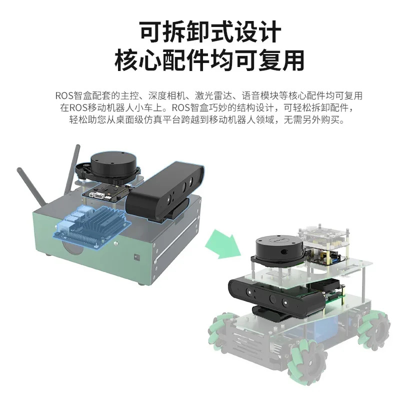 ROS 개발보드 메제어 jetson nano raspberry pi lidar 깊이 카메라