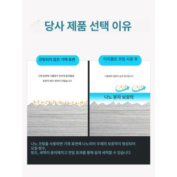 프리미엄 유리 발수 코팅 스프레이 방수 금속 초소수성 습식 자동차 광택 투명 고무 100g 샘플 자연건조형 100g 샘플 자연건조형 - 상세 이미지 4
