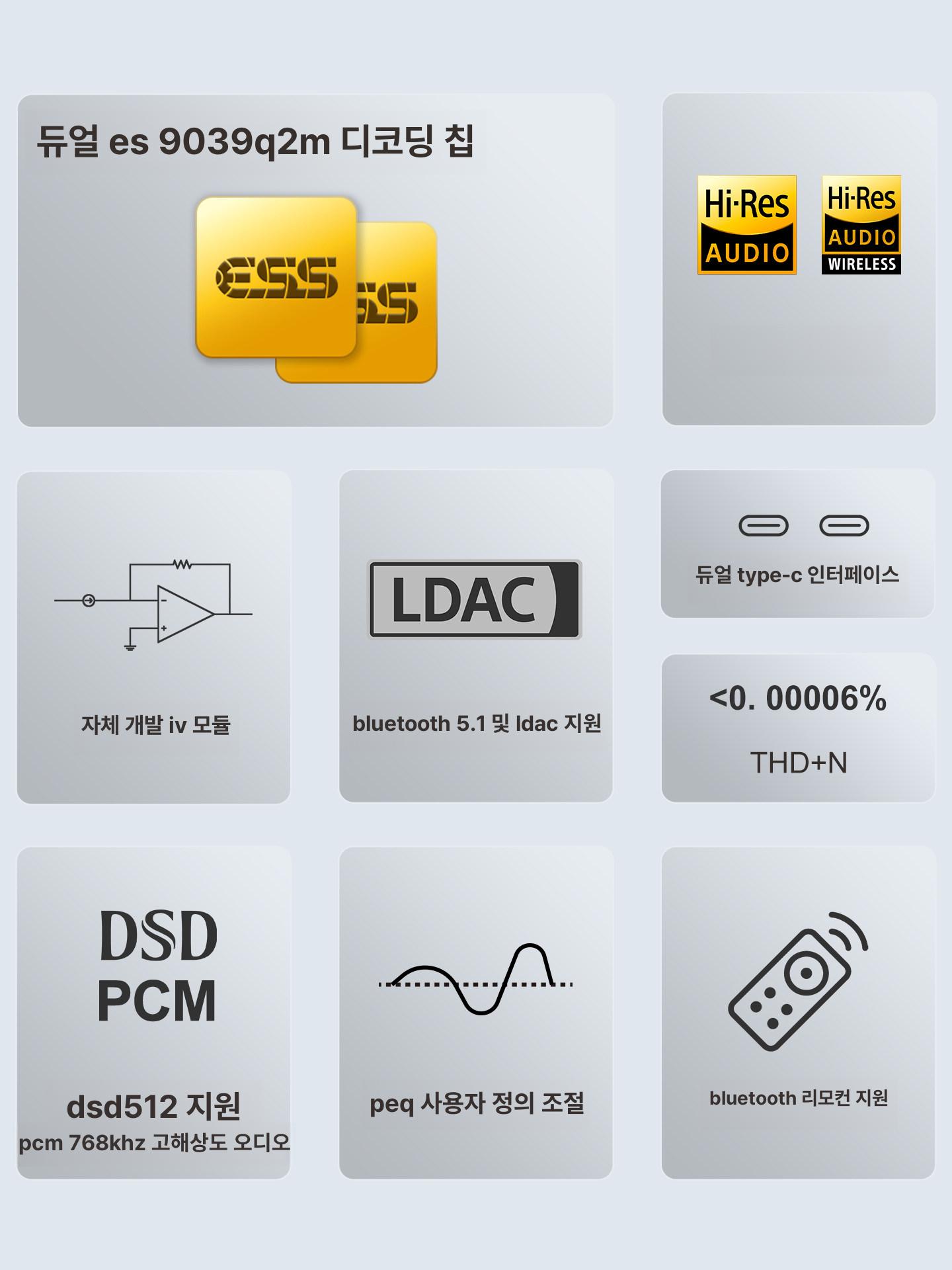 데스크탑 HIFI 오디오 디코더 ES9039Q2M PEQ 조절 블랙 - 상세 이미지 2