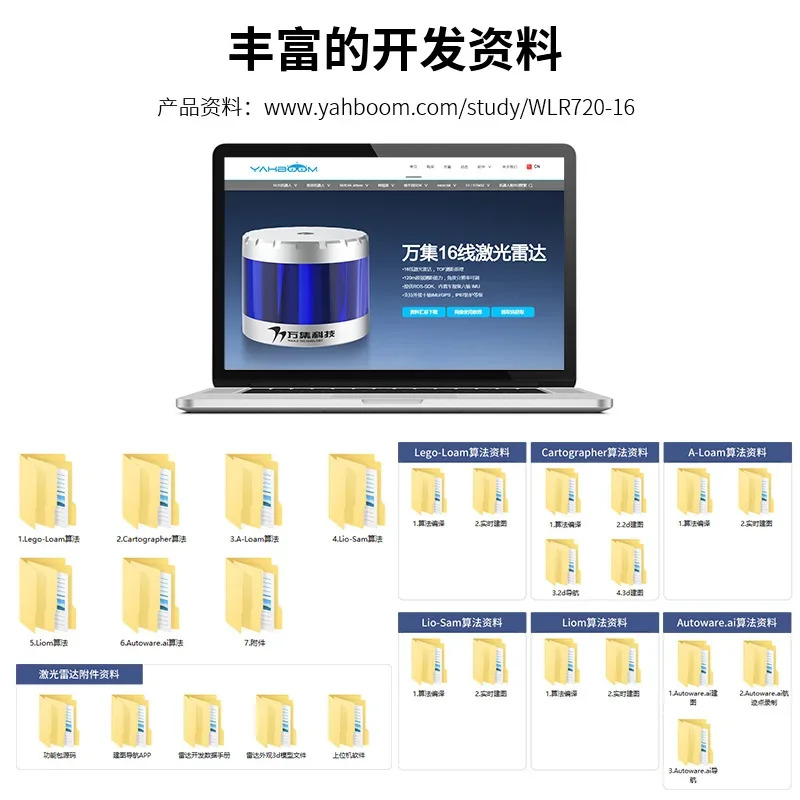 Wanji WLR720 라이더 16 멀티라ROS 3D 매핑 내비게이션 무차량
