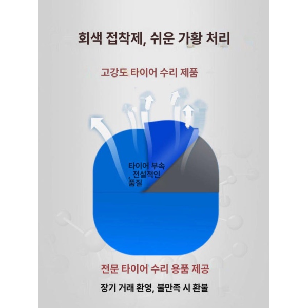 최강 수리 자동차 리페어 펑크 다기능 보수용 DIY 키트 보수 도구 콜드 펌프 밸브 765 소형 접착제 50ml 765 소형 접착제 50ml - 상세 이미지 3