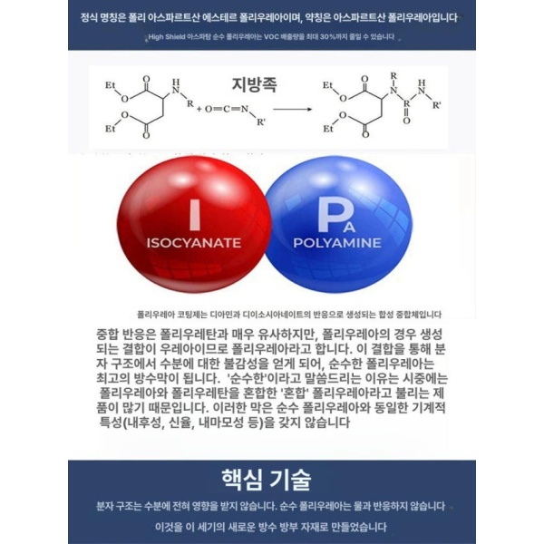 최강 투명 방수 우레탄 코팅제 방수코팅 방수액 방수페인트 고둔 폴리우레탄 전용 계면제 20g 고둔 폴리우레탄 전용 계면제 20g - 상세 이미지 3