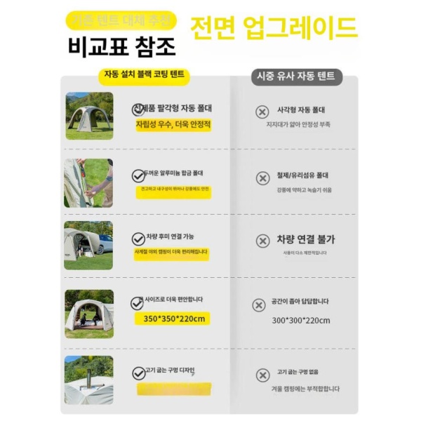 프리미엄 타이탄 돔쉘터 그늘막 리빙쉘 대형 원터치 돔텐트 촬영 금지 촬영 금지 - 상세 이미지 5