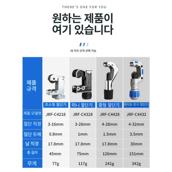 전문가용 엘리트 파이프 커터 절단기 동파이프 배관커터 튜브커터 미니 3-16MM 미니 절단기 3-16MM - 상세 이미지 3