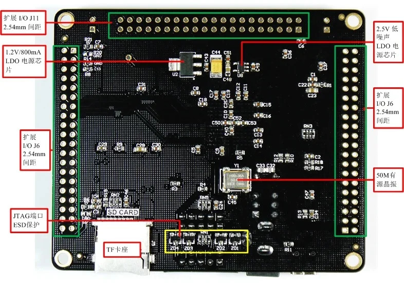 CYCLONE IV EP4CE10 AGM호환10K FPGA EDA NIOS SOPC 개발보드