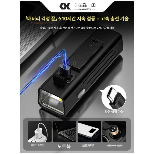 프리미엄 자전거 라이트 LED 조명 안전등 후미등 독일 규격 주행등 비스마트 감지스마트 독일 규격 주행등-비스마트 감지스마트 - 상세 이미지 3