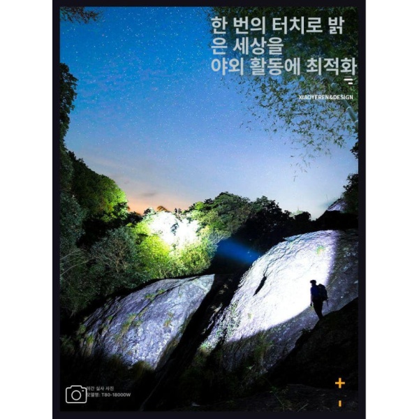 최강 LED 센서 경량 강력 러닝헤드램프 작업용 이마용 소형 무감응 29800W 백색 250시간 알루미늄 무감응 29800W 백색 250시간 알루 - 상세 이미지 2