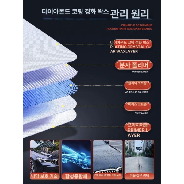 프리미엄 크탈 왁스 자동차 고체 물 코팅 광택 딥코트 2중 220g 합성 2중 코팅 왁스 220g 합성 - 상세 이미지 3