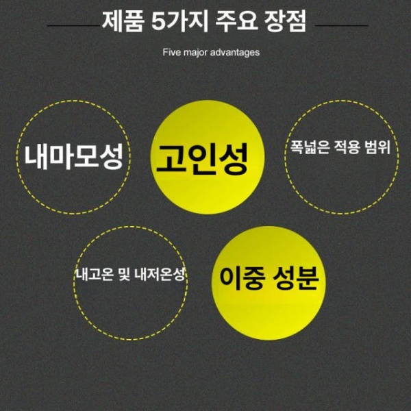 강력 접착제 고무 수리제 타이어 벨트 패킹 컨베이어 세척제 전문 919 Weiligu 3098 고온 저항 500 3098 컨베이어 세척제 500 - 상세 이미지 5