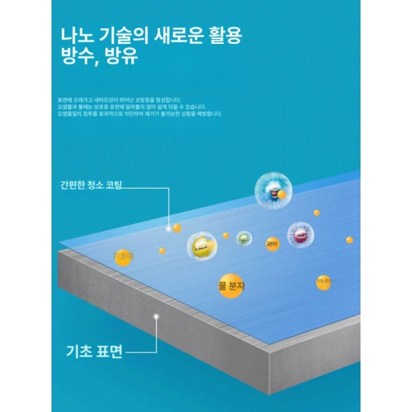프리미엄 방수 타일코팅 셀프코팅 믹 나노코팅액 욕실 주방 나노코팅 소수성 방오코팅 나노클린 일상 유지 관리 기름때 세정제 500ml 아님 일상 유지 관리 기름때 세정제 500ml - 상세 이미지 3