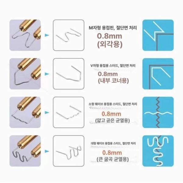 전문가용 독일 수입 자동차 플라스틱 용접 도구 범퍼 수리 핫멜트 용접건 용접봉 용접토치 용접총 못 포함 안 함 용접총 용접 못 포함 안 함 - 상세 이미지 5