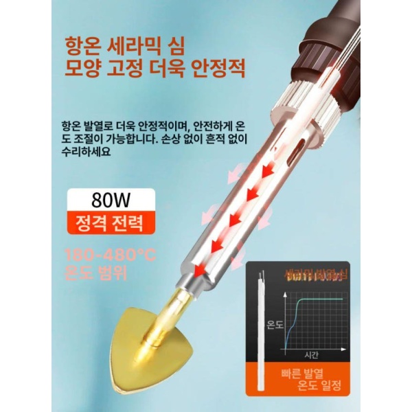 프리미엄 범퍼 용접 고속 다리미형 인두 헤드 2개 수리 도구 접합기 열융착기 자동차 플라스틱 수리용 다리미형 인두 헤드 2개 - 상세 이미지 5