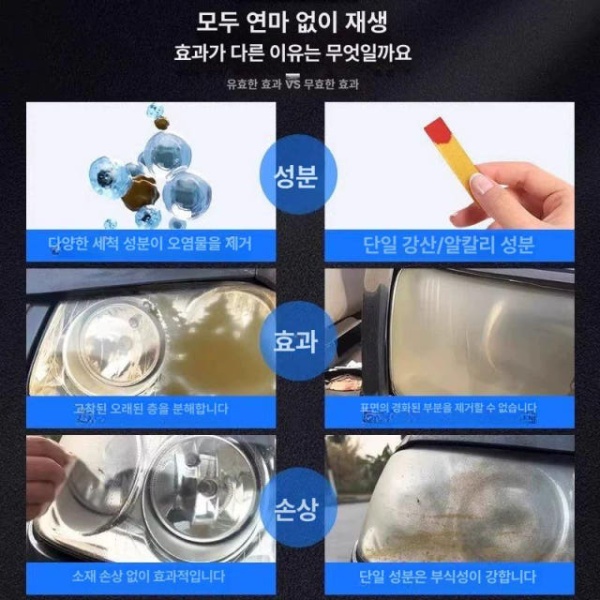 프리미엄 자동차 헤드라이트 복원 세트 라이트복원 유리복원 헤드라이트세척 자동차유리 수리센터 추천-3초 변신 100ml 수리센터 추천-3초 변신 100ml - 상세 이미지 4