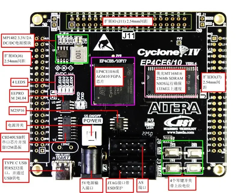 CYCLONE IV EP4CE10 AGM호환10K FPGA EDA NIOS SOPC 개발보드
