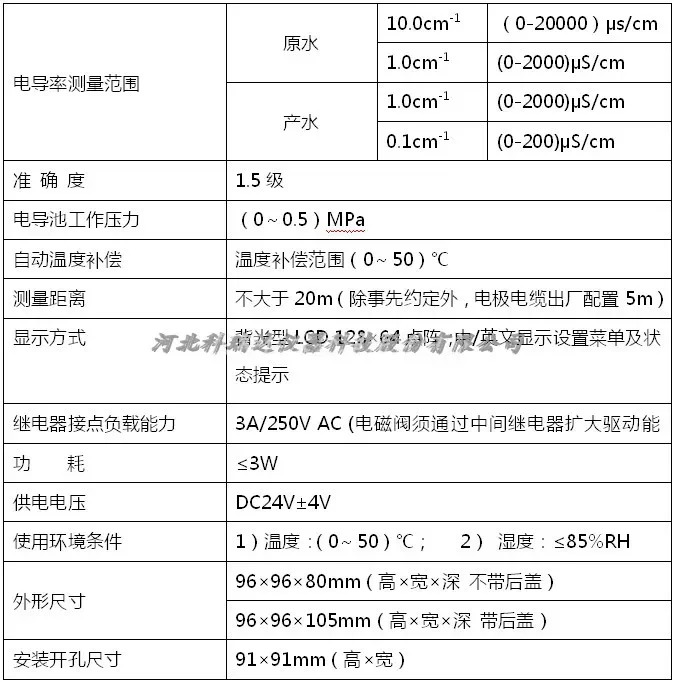 전도도 측정기 컨트롤러 ROC-8221은 CCT-8320 ROC를대체