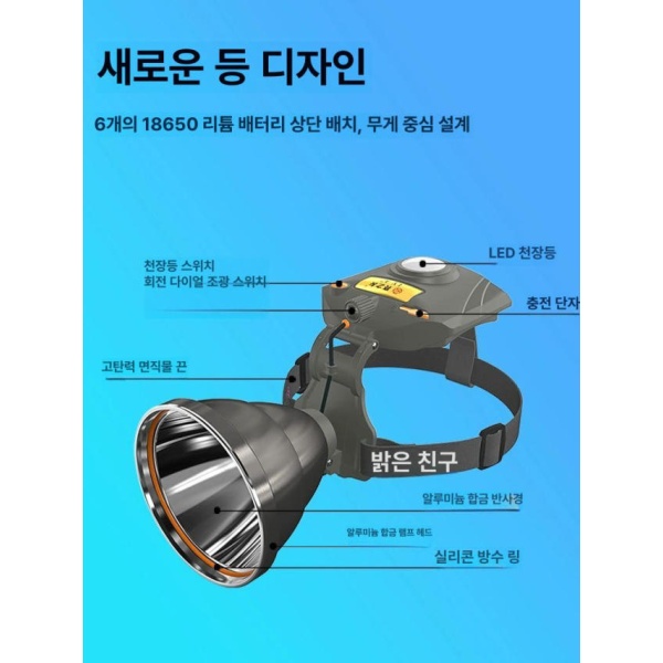 최강 헤드램프 16코어 강력 조명 고광량 방수 경량 LED 낚시용 A6 A A6 A - 상세 이미지 2