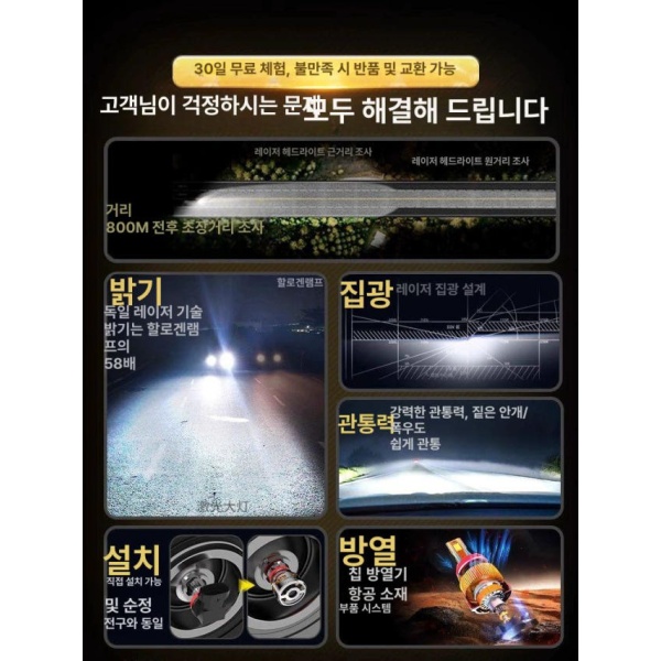 슈퍼 자동차 조명 고성능 헤드램프 원거리 근거리 밝은 트럭led 도어램프 무손 설치-초강력 스포트라이트 무손 설치-초강력 스포트라이트 근거리 조명 - 상세 이미지 3