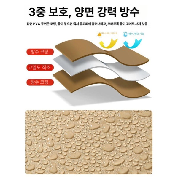 프리미엄 덮개 화물차 3x6m 방수 갑바 투명 차양막 500g 중두께 코팅 미색 500g 중두께 코팅 미색 1.5x2m - 상세 이미지 2