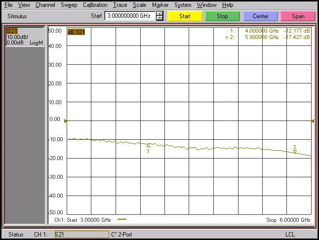 디지털 위상 시프터 RF 마이크로파 C 밴드 5.8G 6 비트 어레이