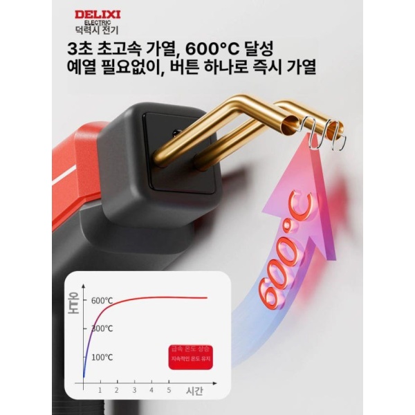 최고급 플라스틱 용접건 용접 총 용접토치 자동차용접 수리도구 75W 프리미엄 럭셔리 400개 75W 프리미엄 럭셔리 400개 - 상세 이미지 2