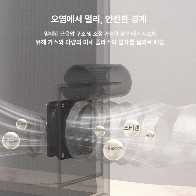 3D프린터 환기 장치 챔버 밀폐형 인클로저 수직 배기 수직 박스 밀봉 P2S P1S용 - 상세 이미지 3