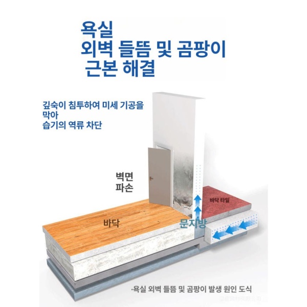 강력 욕실 코팅 스프레이 방수 접착제 침투 누수 보수 크림 접착 타일 나노 수리제 2-3 나노 수리제 2-3 - 상세 이미지 3