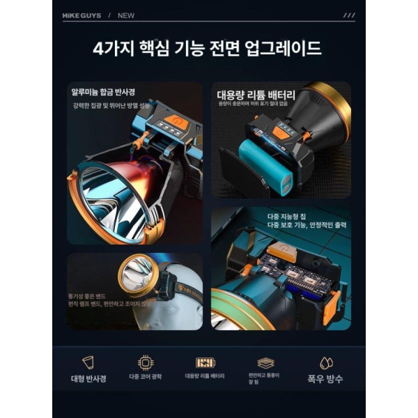 최강 LED 센서 경량 강력 러닝헤드램프 작업용 이마용 소형 무감응 29800W 백색 250시간 알루미늄 무감응 29800W 백색 250시간 알루 - 상세 이미지 4