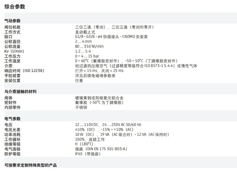 2025.4 COMAZZI Camozzi 638-150-A6B 2/3방향 솔레노이드 밸브 638-150-A6C A6D