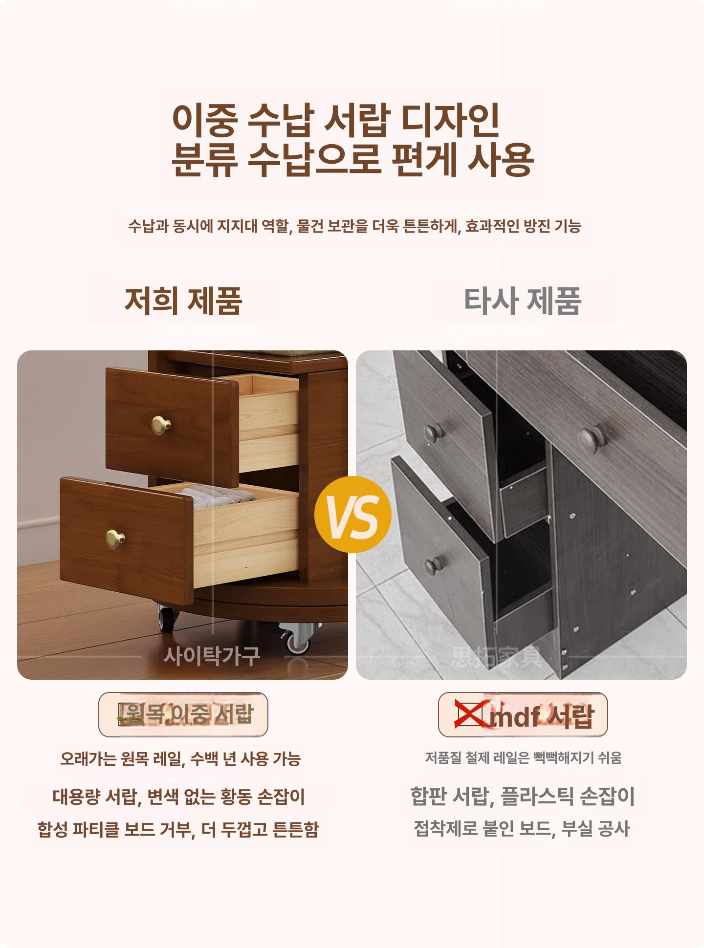 이동식 원목 옷장 코너 행거 전신거울 드레스룸 수납 선반 옷걸이 - 상세 이미지 4