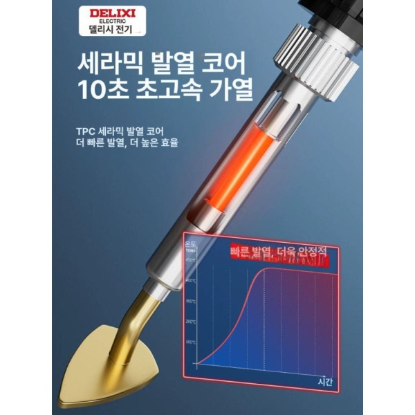 최강 플라스틱 용접봉 용접건 수리 도구 미니용접기 다리미형 납땜 팁x2 대면적 평탄화 다리미형 납땜 팁x2 대면적 수리 평탄화 - 상세 이미지 5