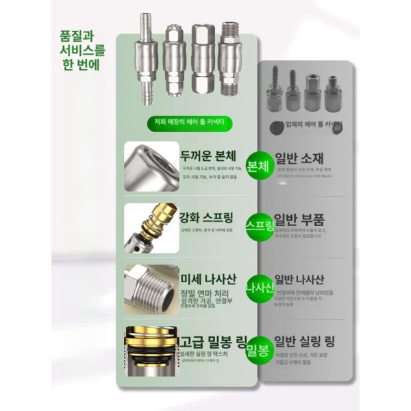 최고성능 공압 호스 빠른 12mm 수컷 1개 에어컴프레서 압력스위치 공기 압축기 퀵 커넥터 압력게이지 12mm 수컷 1개 - 상세 이미지 2