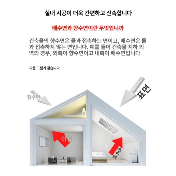 최강 실내 방수 곰팡이 방지 코팅제 방수액 페인트 스프레이 크림 누수 방습제 강화제 1L 3 패키지 배수 1kg강화제 0.2L 0.8 - 상세 이미지 3