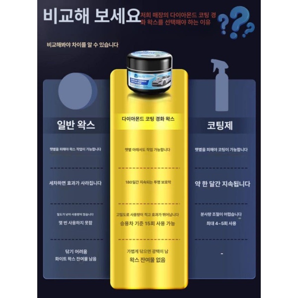프리미엄 크탈 왁스 자동차 고체 물 코팅 광택 딥코트 2중 220g 합성 2중 코팅 왁스 220g 합성 - 상세 이미지 2