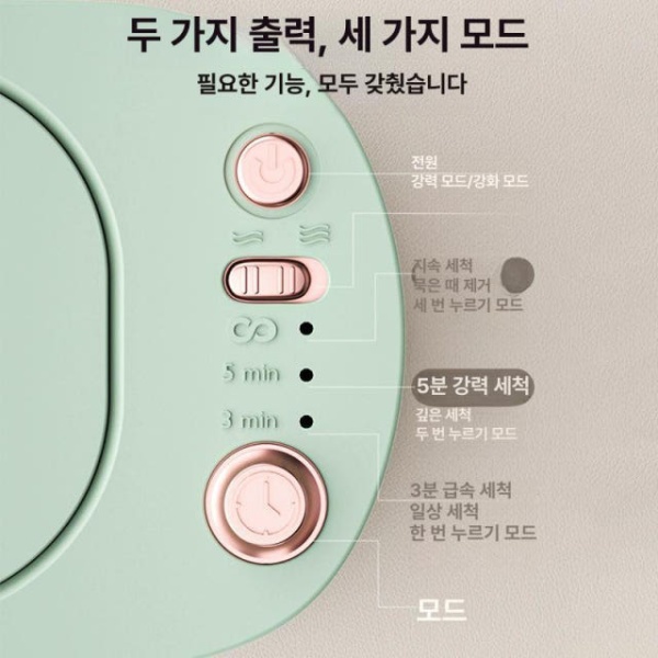 프리미엄 초음파 안경 렌즈 세척기 추천 자동세척기 흰색 흰색 - 상세 이미지 3
