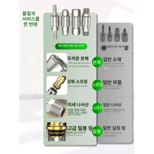 최고성능 압축기 액세서리 공기 호스 C형 공기압축기 퀵 커넥터 에어 압력게이지 에어콤프 소형 8 mm 수 1개 8 mm 수 커넥터 1개 - 상세 이미지 2