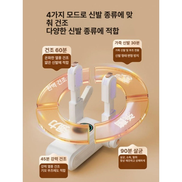 스마트 캡슐형 신발건조기 휴대용 살균기 UV 살균신발건조기 미니건조기 신발살균건조기 자외선 살균형 조절형 자외선 살균형 조절형 - 상세 이미지 5
